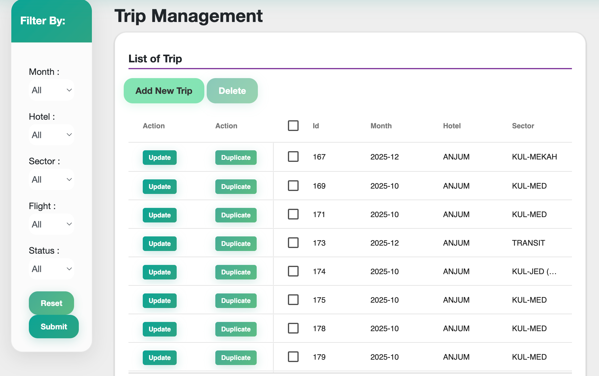 Screenshot Pengurusan Perjalanan